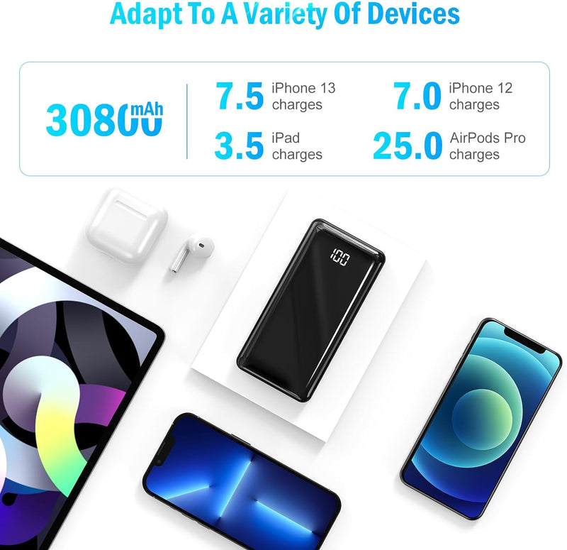 POIYTL 30800mAh Power Bank Fast Charging with Flashlight, 22.5W Small Power Bank Portable Charger 4 Ports USB C Huge Capacity External Battery Pack for iPhone, Samsung, iPad etc