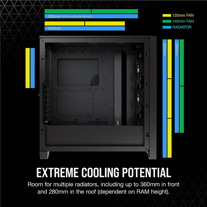 CORSAIR iCUE 4000X RGB empered Glass Mid-Tower ATX PC Case - 3X SP120 RGB Elite Fans - iCUE Lighting Node CORE Controller - High Airflow - Black